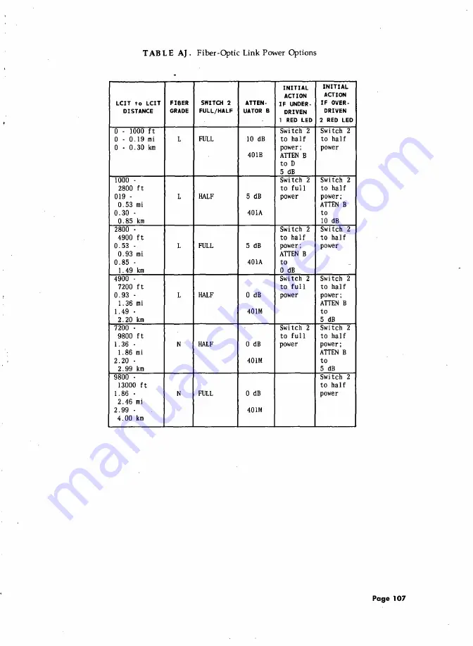 AT&T System 85 Installation And Test Download Page 123