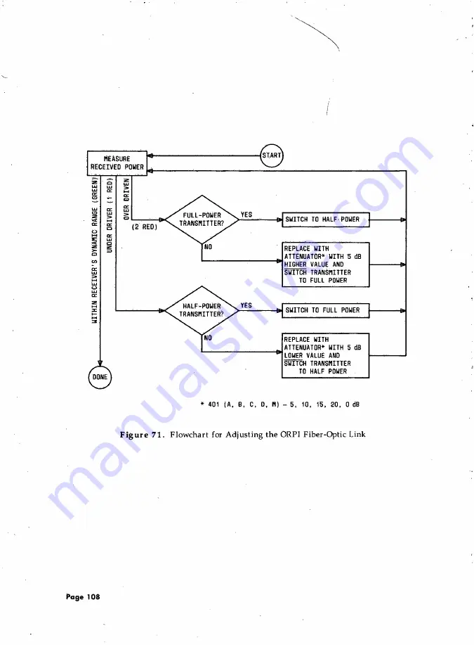 AT&T System 85 Installation And Test Download Page 124