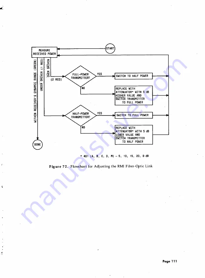 AT&T System 85 Installation And Test Download Page 127