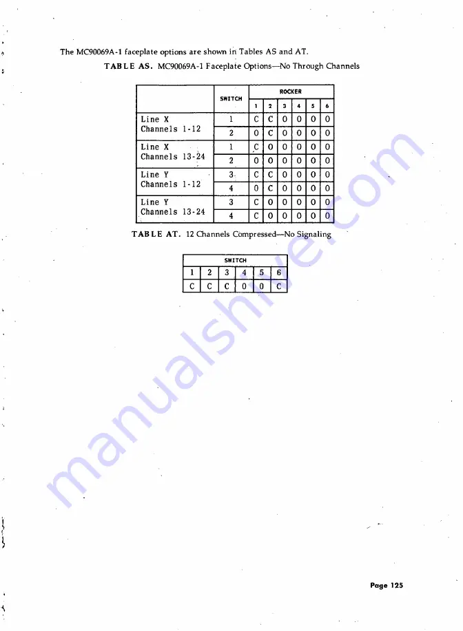 AT&T System 85 Installation And Test Download Page 141