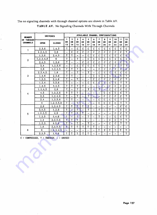 AT&T System 85 Installation And Test Download Page 143