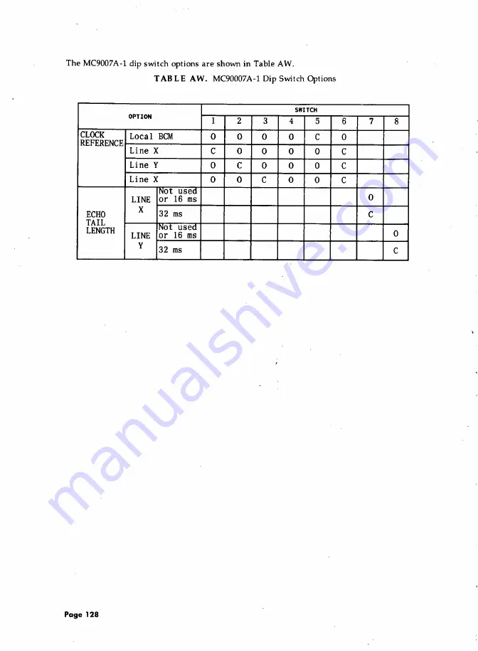 AT&T System 85 Installation And Test Download Page 144