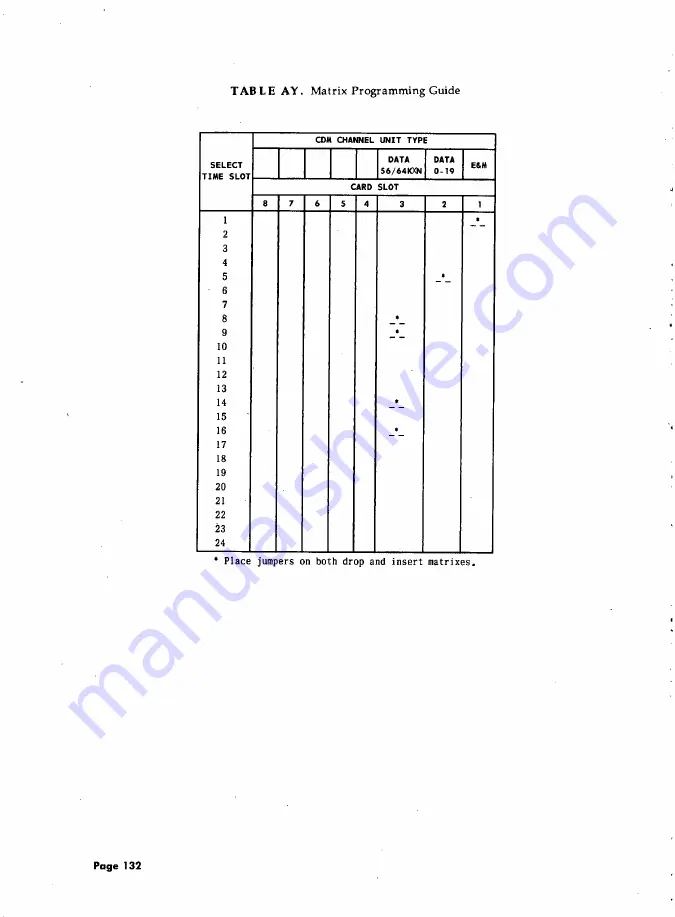 AT&T System 85 Installation And Test Download Page 148