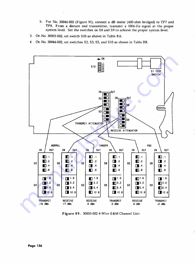 AT&T System 85 Installation And Test Download Page 152