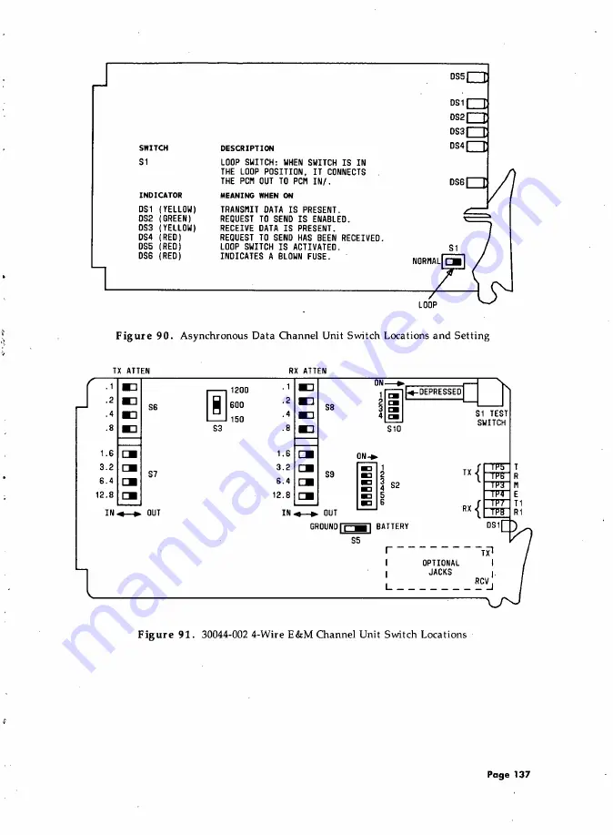 AT&T System 85 Installation And Test Download Page 153