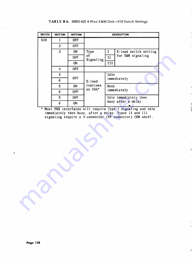 AT&T System 85 Installation And Test Download Page 154