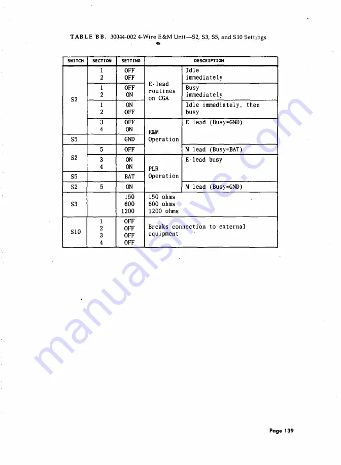 AT&T System 85 Installation And Test Download Page 155