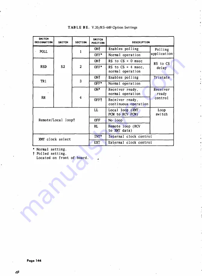 AT&T System 85 Installation And Test Download Page 160