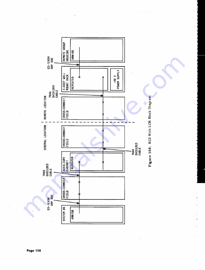 AT&T System 85 Installation And Test Download Page 174