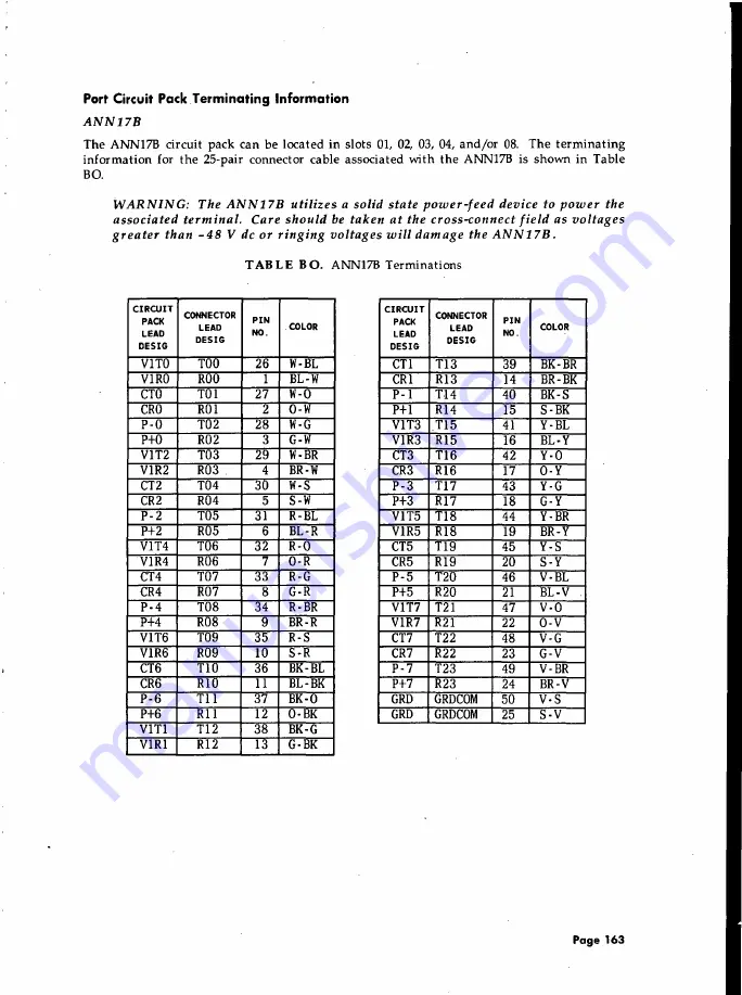 AT&T System 85 Installation And Test Download Page 179