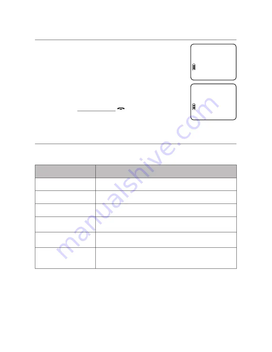 AT&T TL32100 User Manual Download Page 51