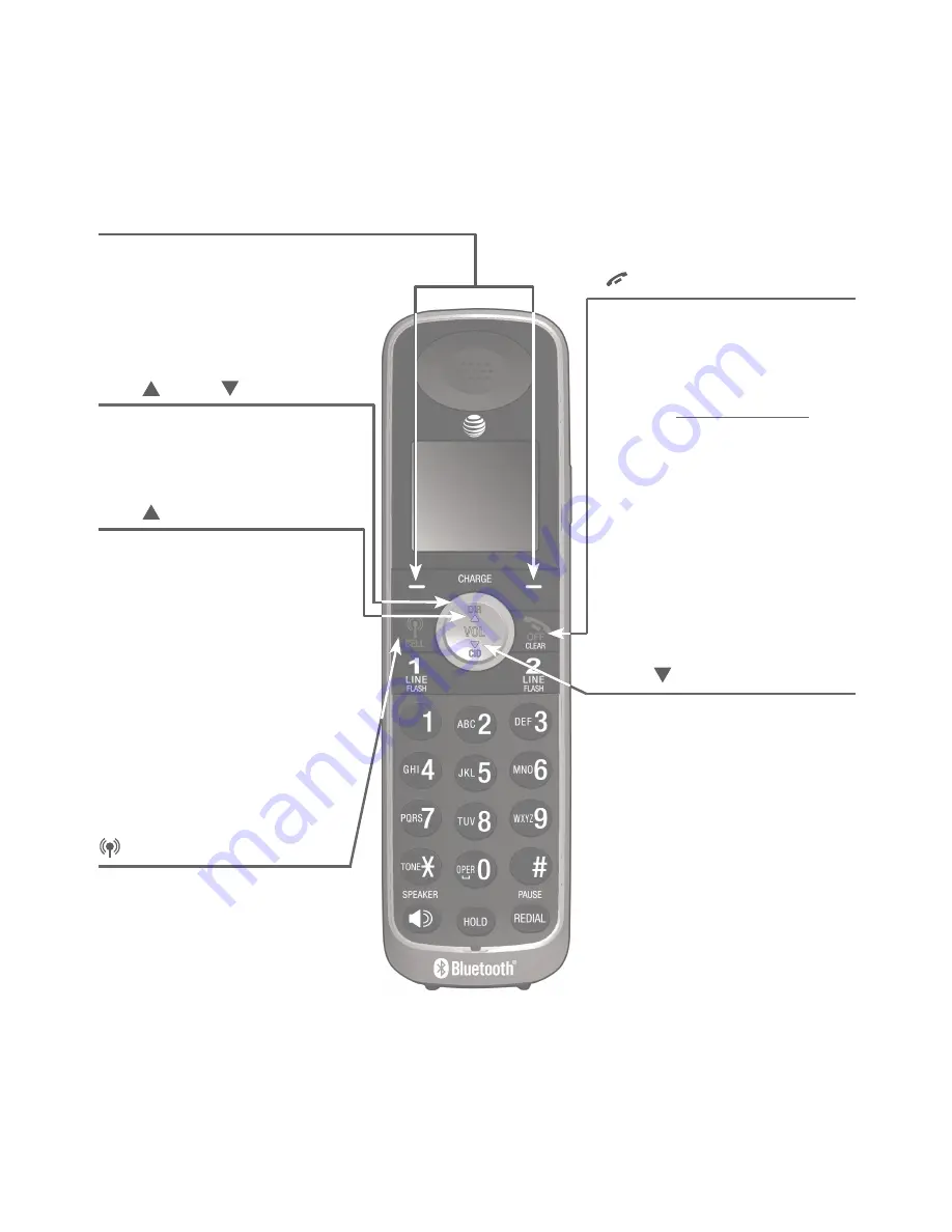 AT&T TL86009 Скачать руководство пользователя страница 6