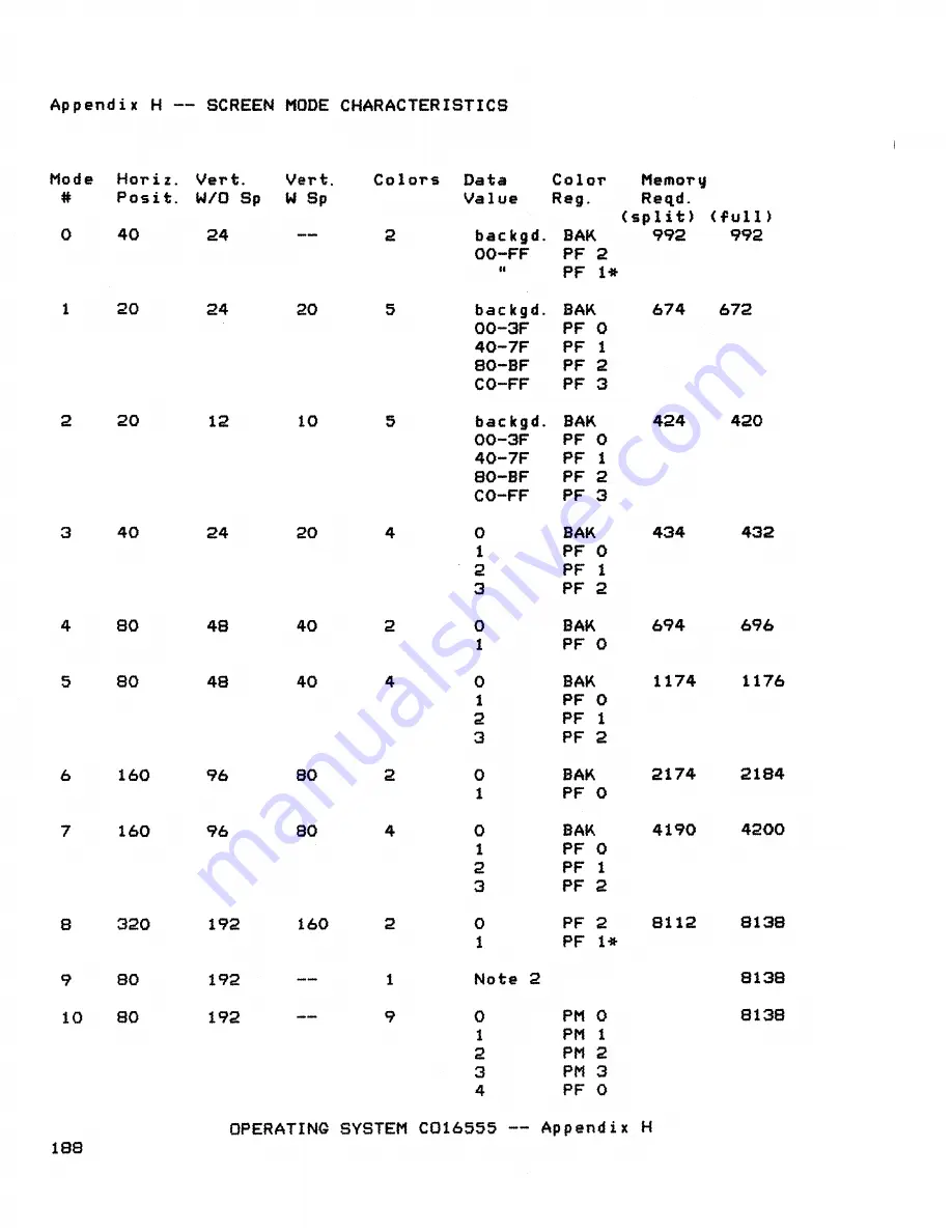 Atari 400 Technical Reference Manual Download Page 173