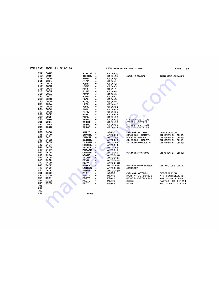 Atari 400 Technical Reference Manual Download Page 276