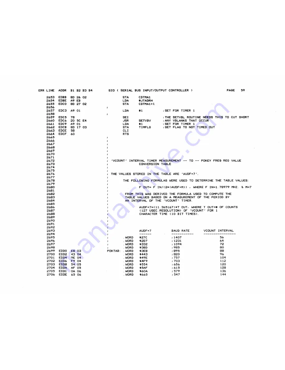 Atari 400 Technical Reference Manual Download Page 320