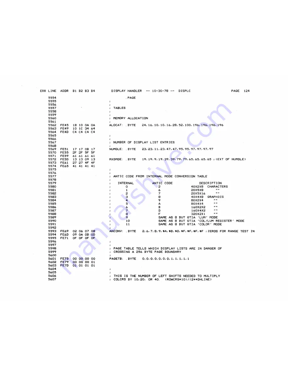 Atari 400 Technical Reference Manual Download Page 385