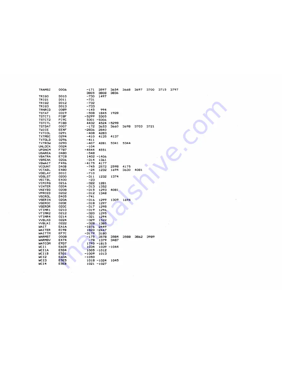 Atari 400 Technical Reference Manual Download Page 413