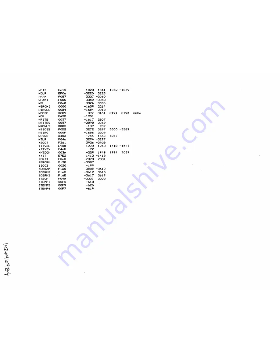 Atari 400 Technical Reference Manual Download Page 414