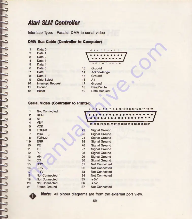 Atari SLM605 Series Скачать руководство пользователя страница 65