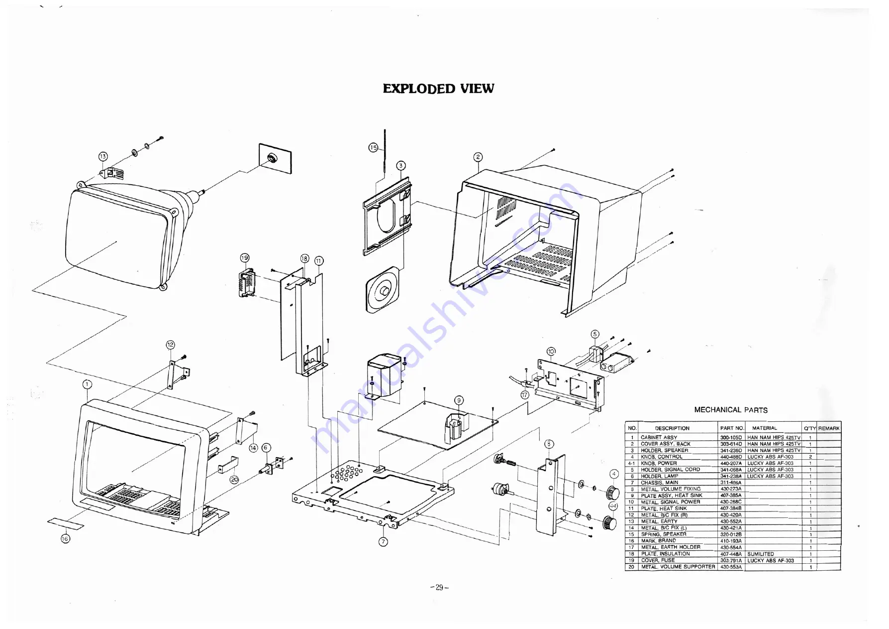 Atari SM124 Service Manual Download Page 29