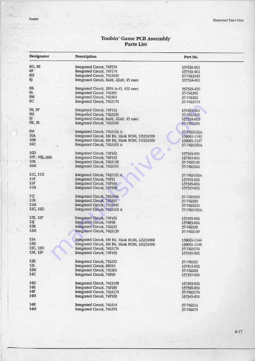 Atari TOOBIN' Operator'S Manual Download Page 47