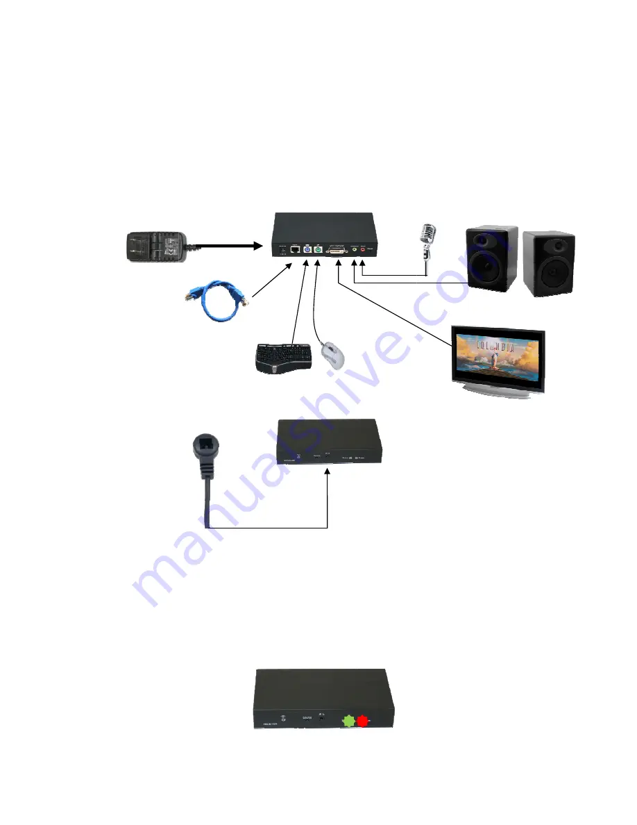 atBox Technology InternetVue DT11-KIT Скачать руководство пользователя страница 10