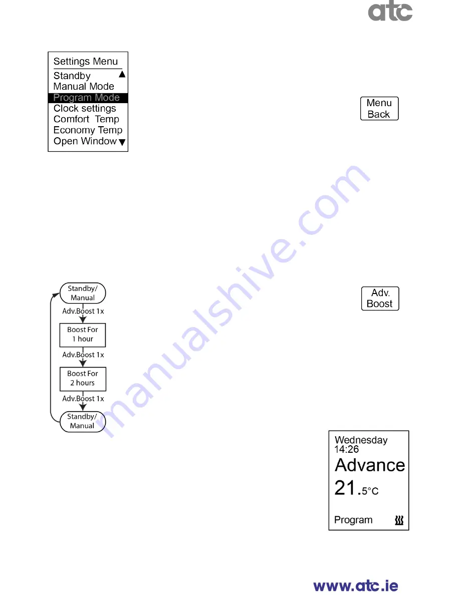 ATC Almeria 
DPH1500T Installation, Operation & Maintenance Manual Download Page 8