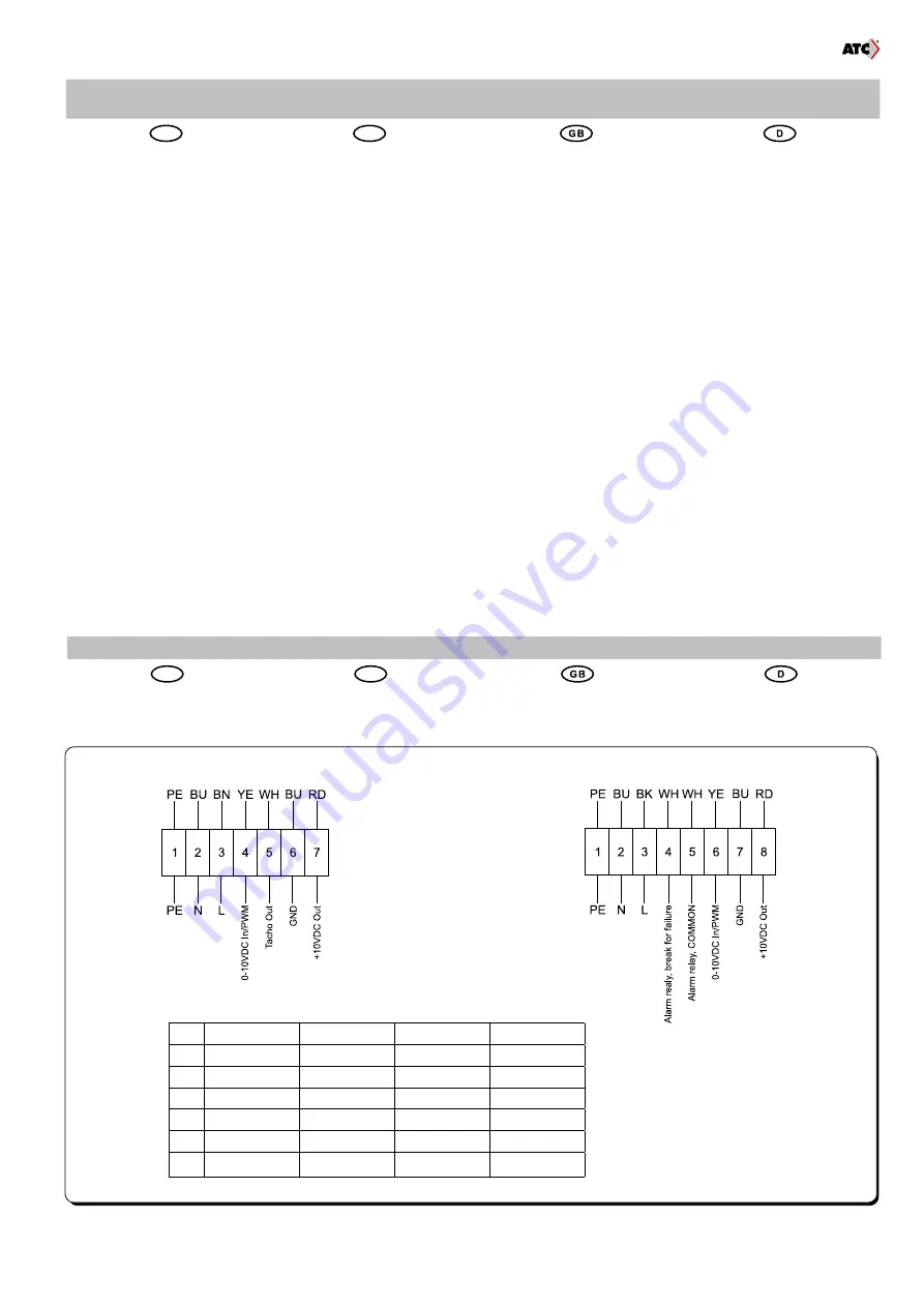 ATC BFI EC Installation Instruction Download Page 8