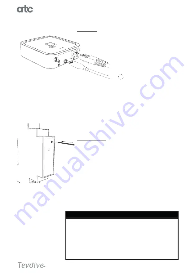 ATC SunRay RF Installation And Operating Manual Download Page 10