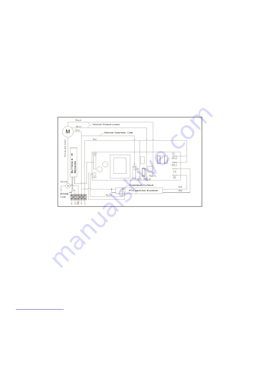 ATC WEL3000 Installation, Operation & Maintenance Manual Download Page 3