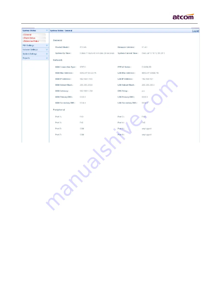 ATCOM APBX IP2G4A Скачать руководство пользователя страница 10