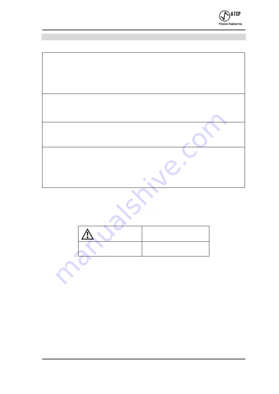 ATCP PiezoClamping Specification And Operation Manual Download Page 5