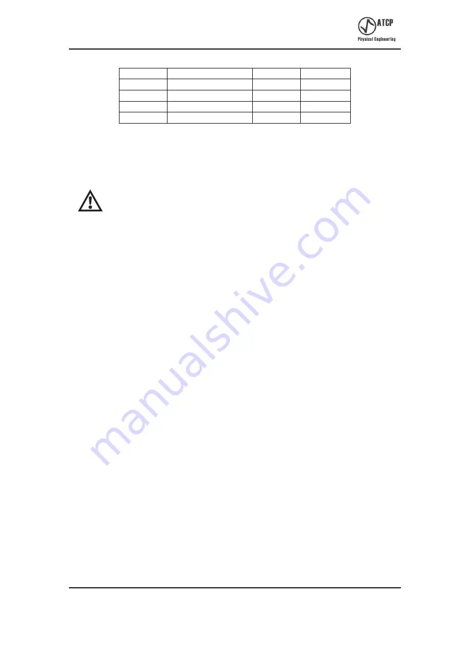 ATCP PiezoClamping Specification And Operation Manual Download Page 11