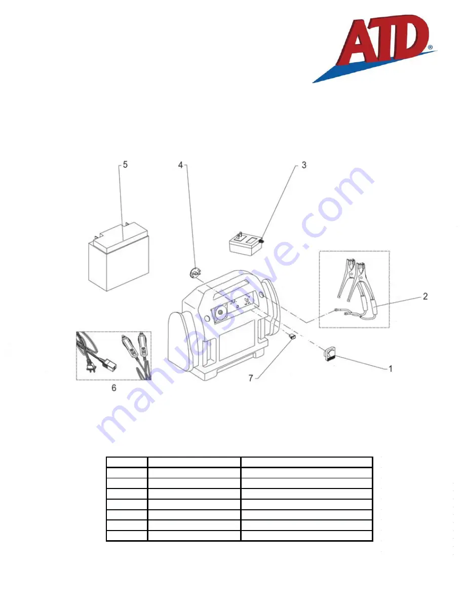 ATD Tools ATD-5922 Скачать руководство пользователя страница 10