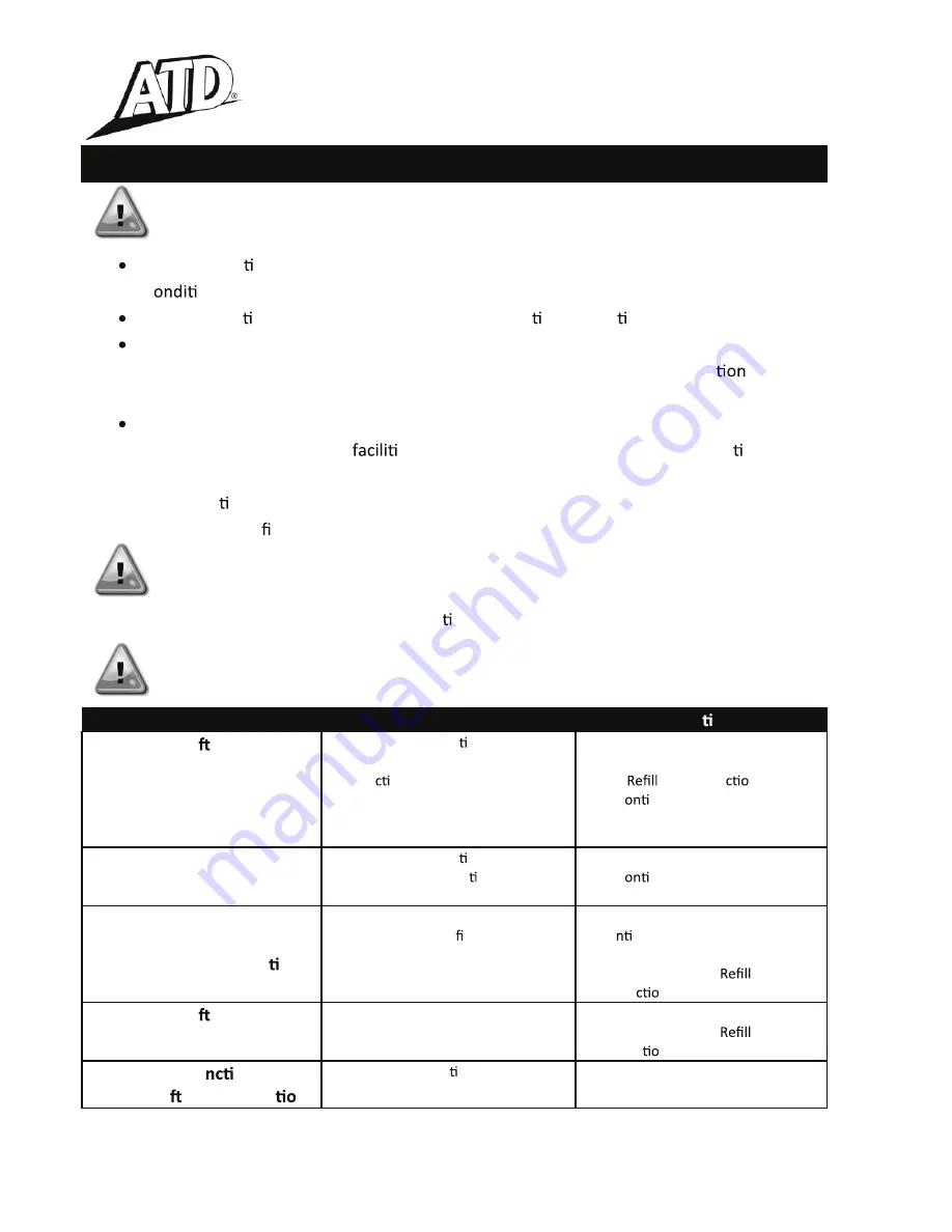 ATD Tools ATD-7332A Скачать руководство пользователя страница 5