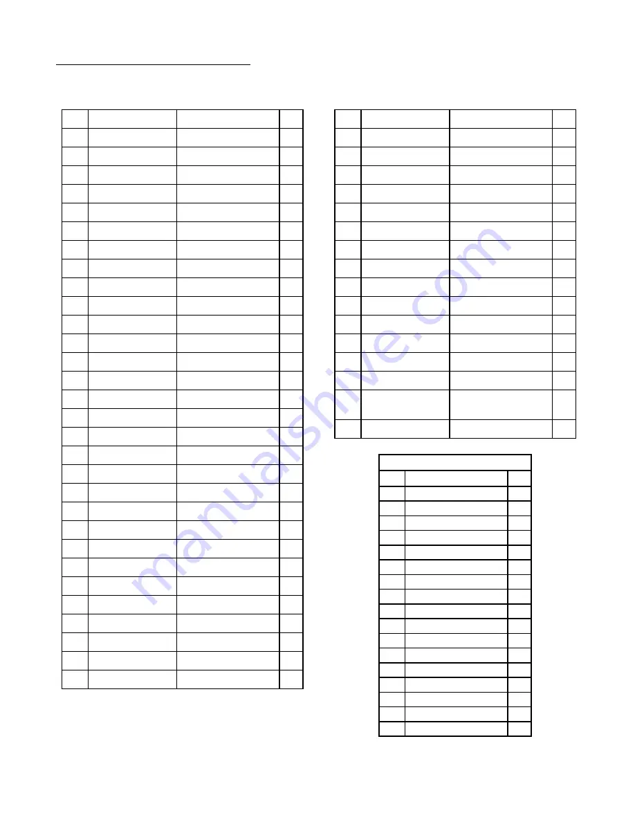 ATD Tools Atd-7404 Operating Instructions & Parts Manual Download Page 7