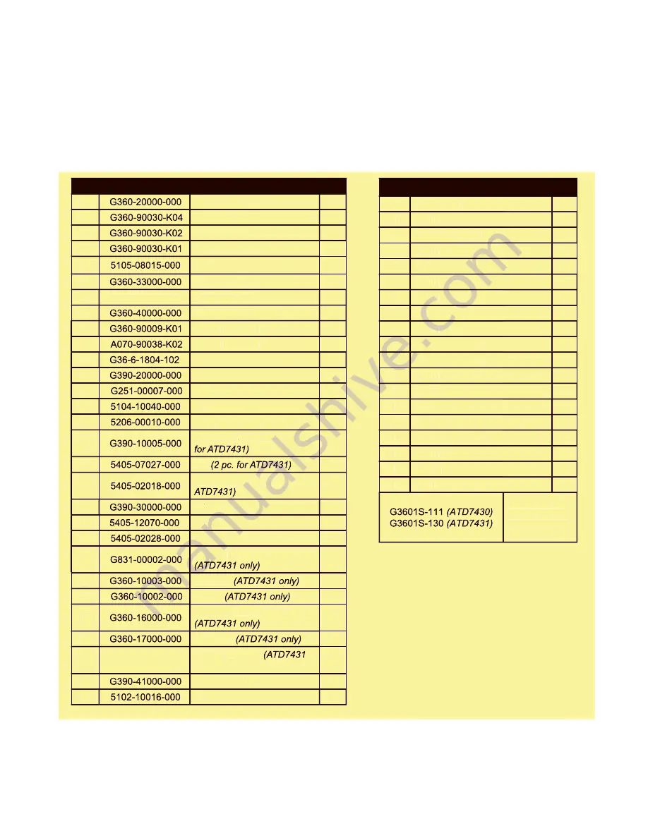 ATD Tools ATD-7431A Owner'S Manual Download Page 7