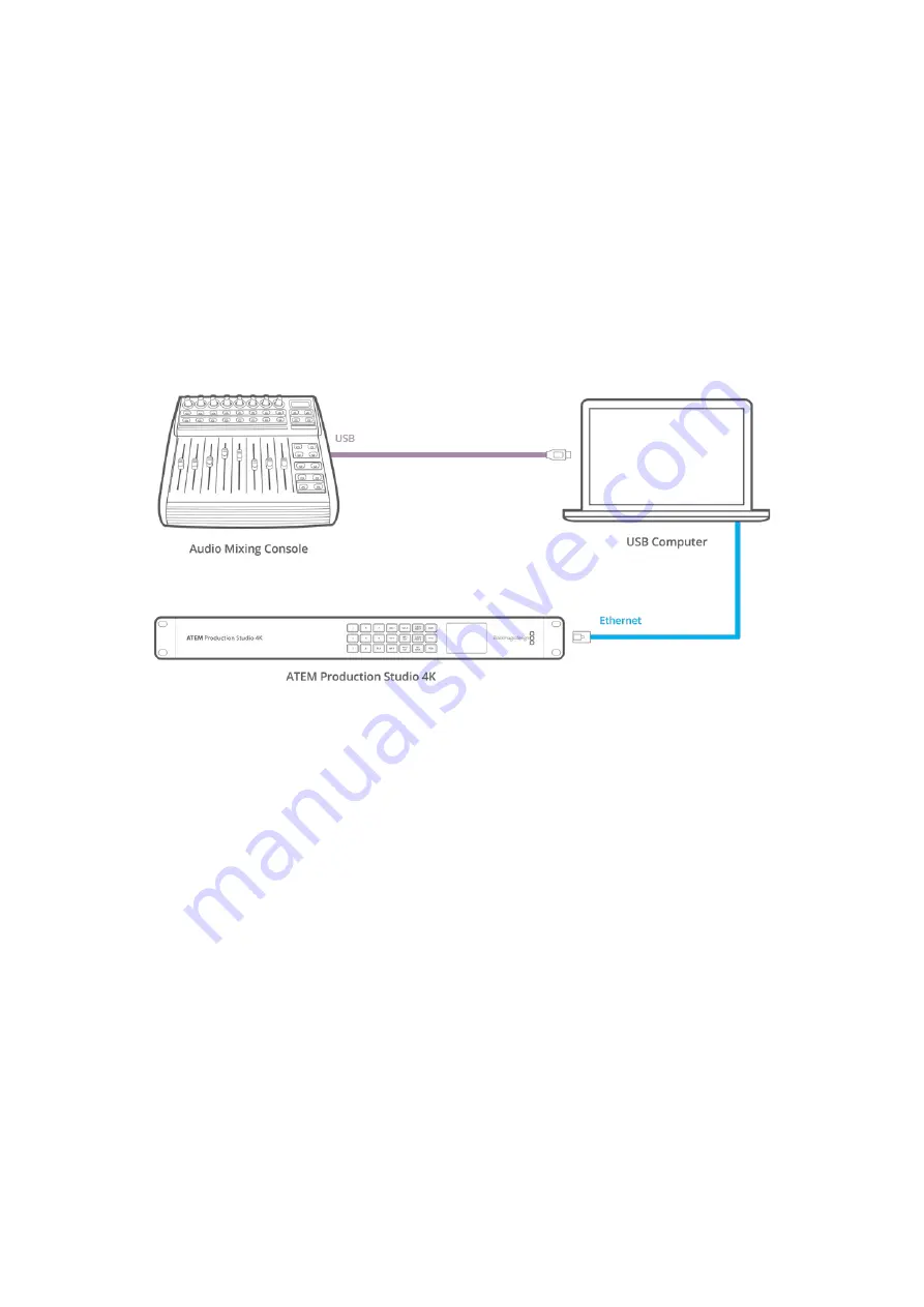 Atem 1 M/E Production Studio 4K Installation And Operation Manual Download Page 189