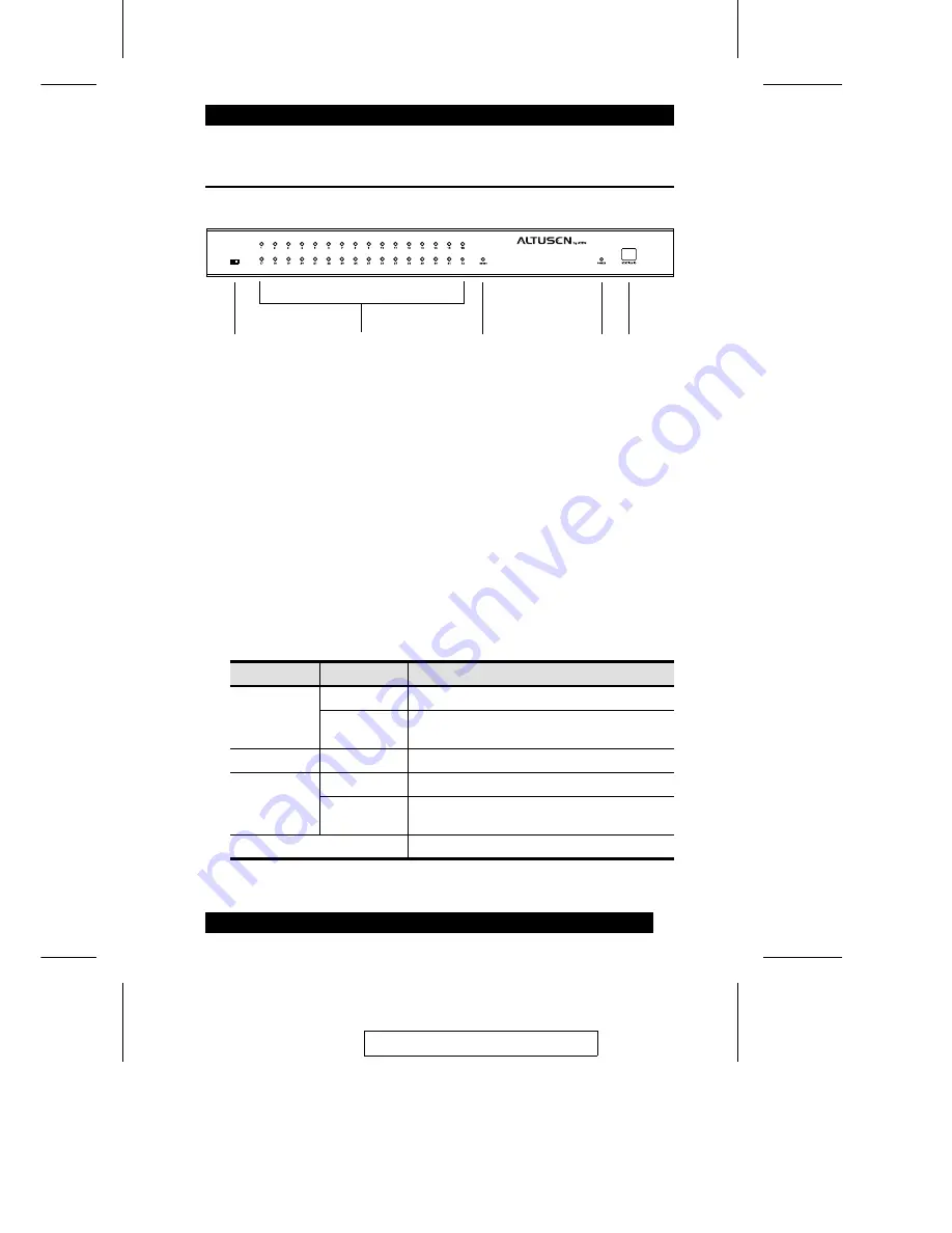 ATEN ALTUSEN KM0432 Instruction Manual Download Page 13