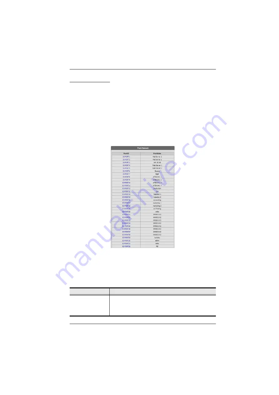 ATEN ALTUSEN KM0832 User Manual Download Page 67