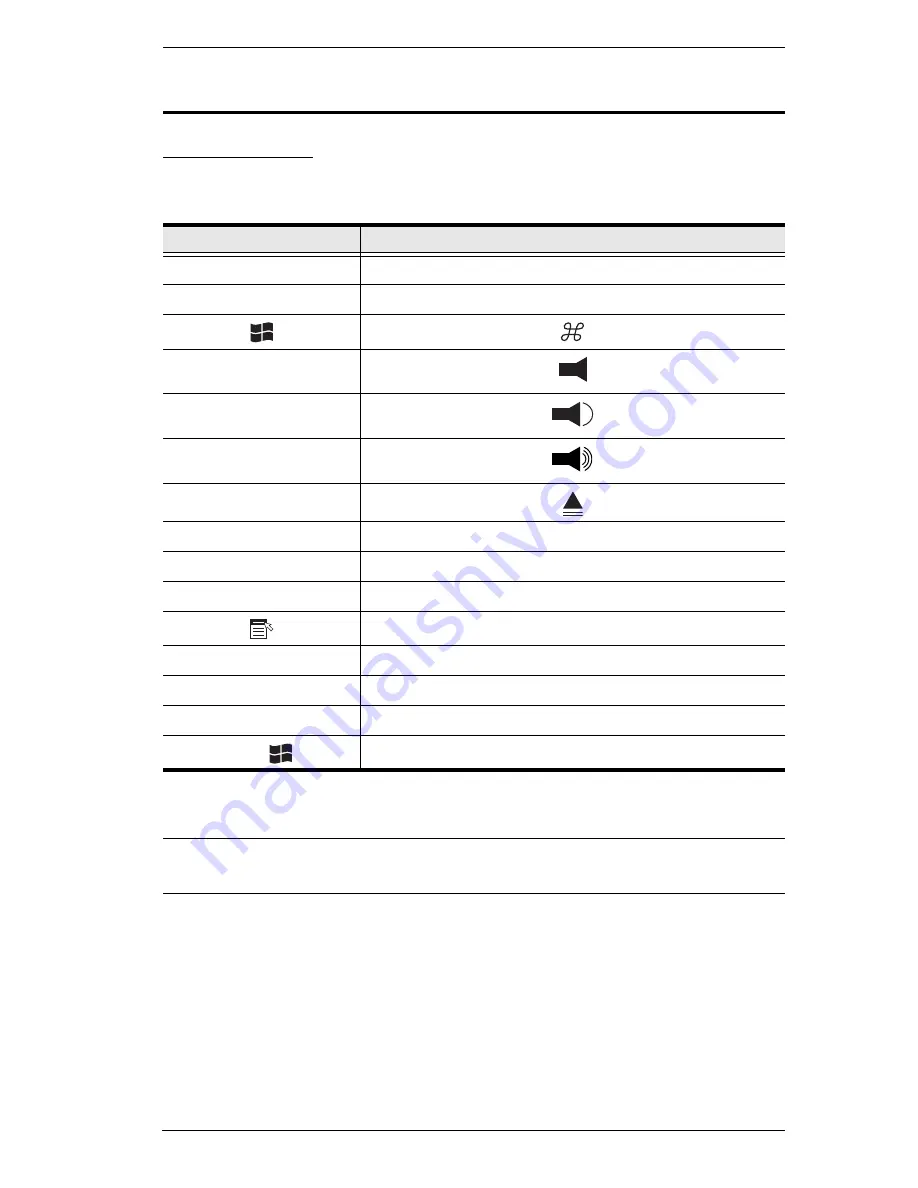 ATEN Altusen KN2116VA User Manual Download Page 273