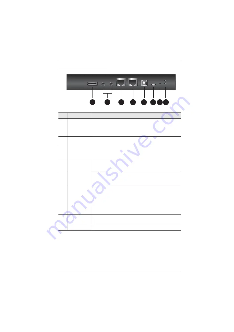 ATEN Altusen RCMDP101U User Manual Download Page 25