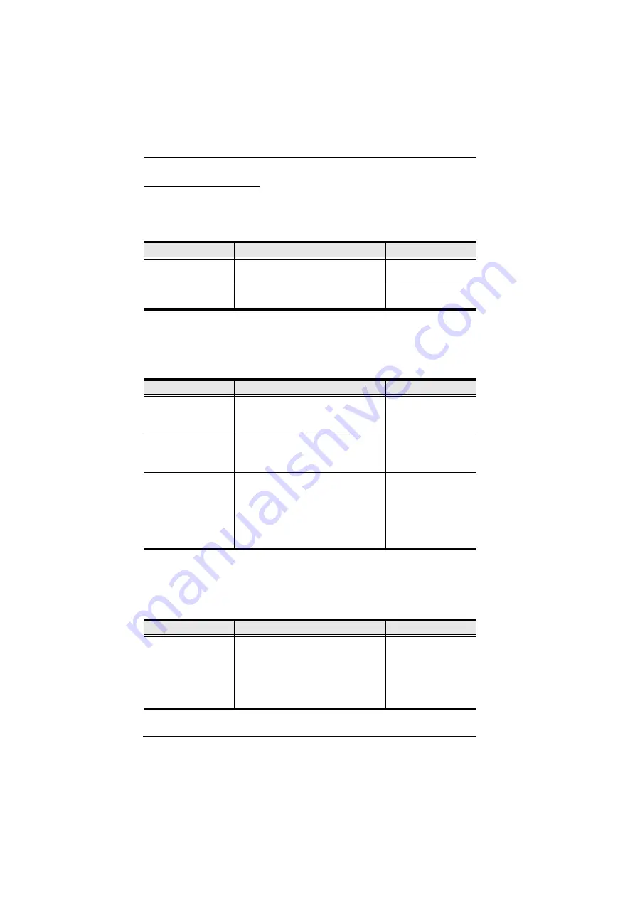 ATEN Altusen RCMDP101U User Manual Download Page 38