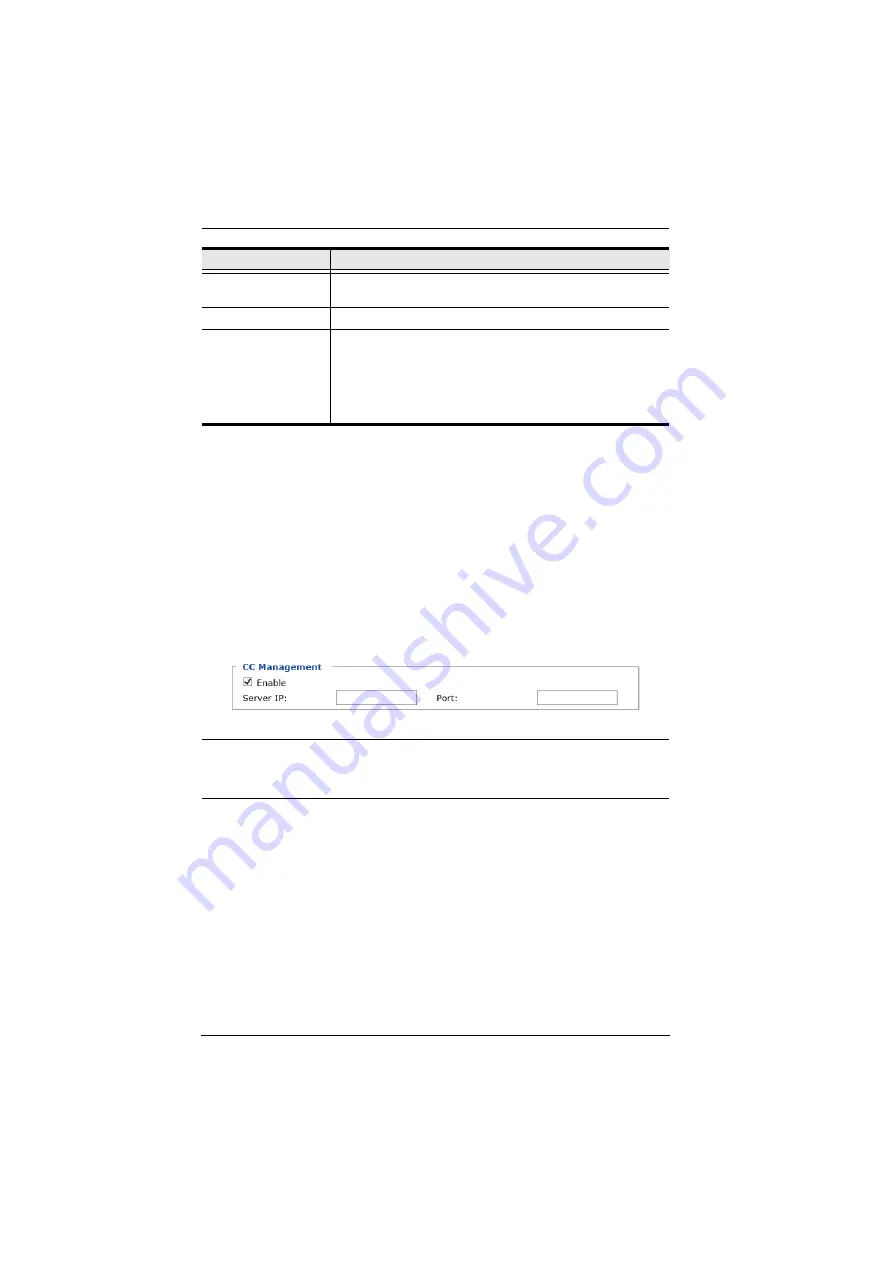 ATEN Altusen RCMDP101U User Manual Download Page 68