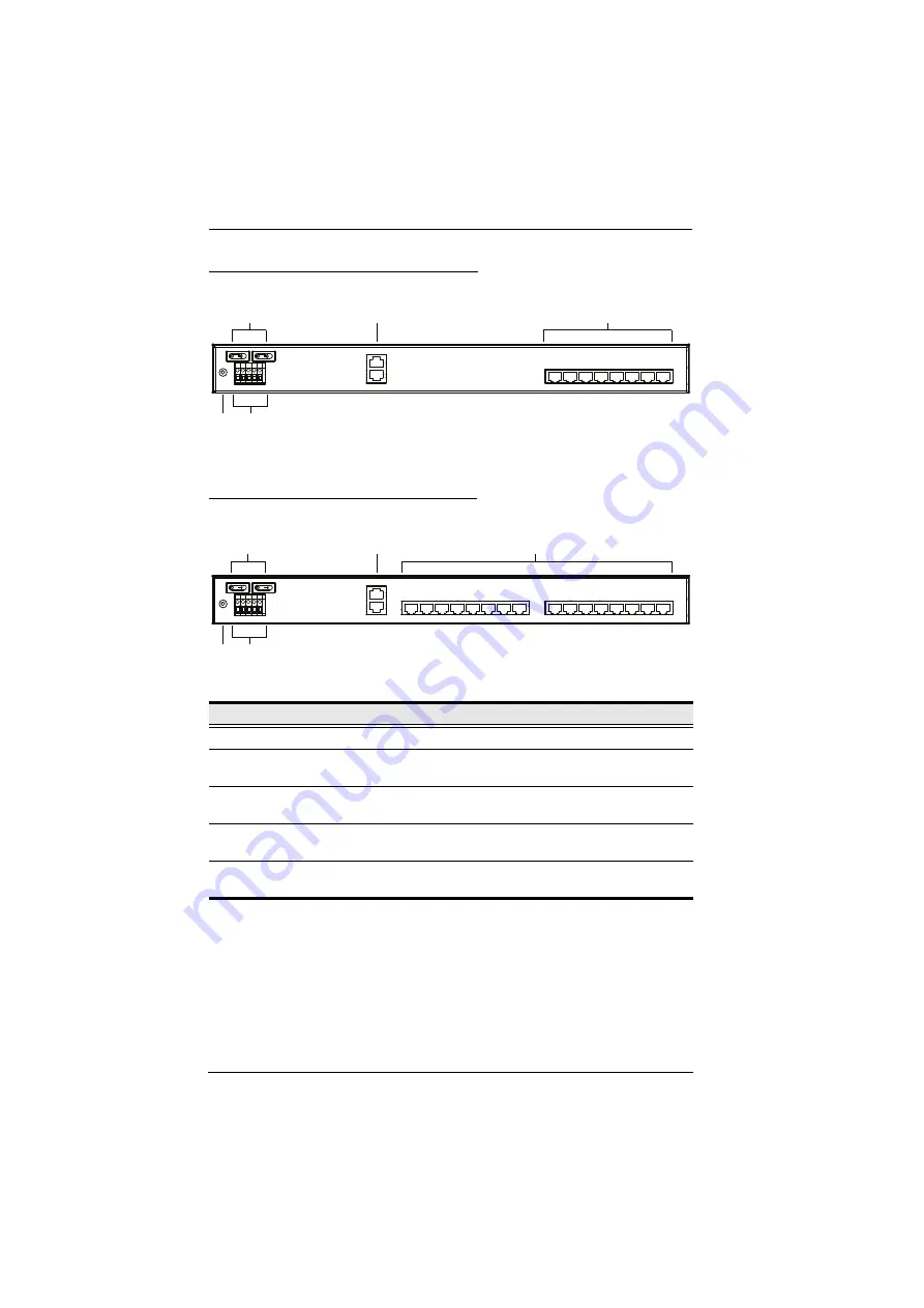 ATEN Altusen SN0100 Series User Manual Download Page 32