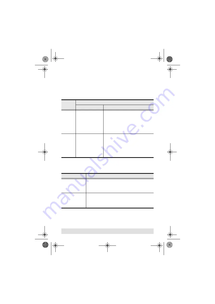 ATEN CE-220L User Manual Download Page 11