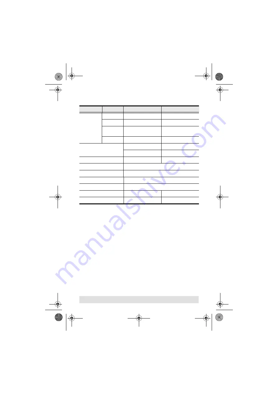 ATEN CE-220L User Manual Download Page 13