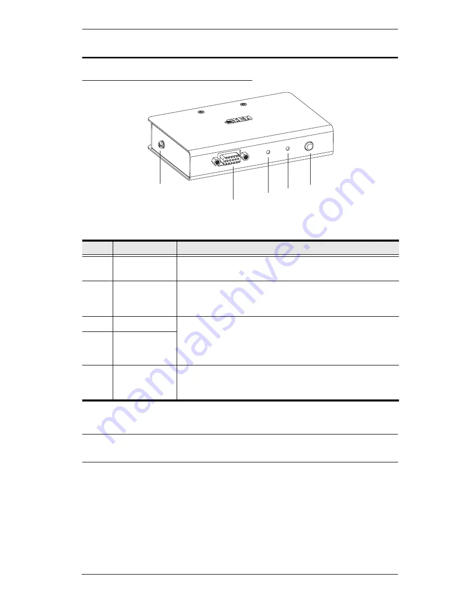 ATEN CE250a User Manual Download Page 15