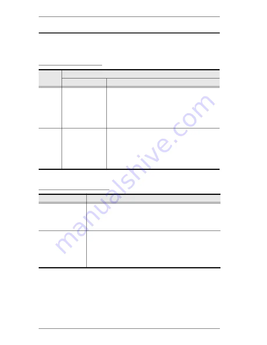 ATEN CE250a User Manual Download Page 26