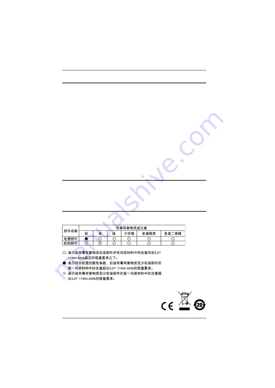 ATEN CE600 User Manual Download Page 2